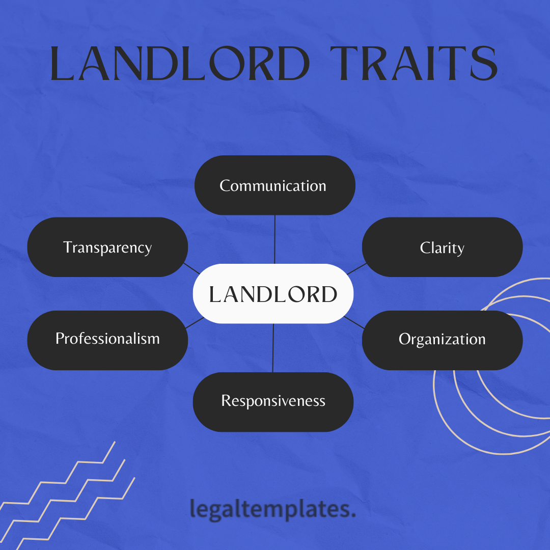 landlord traits