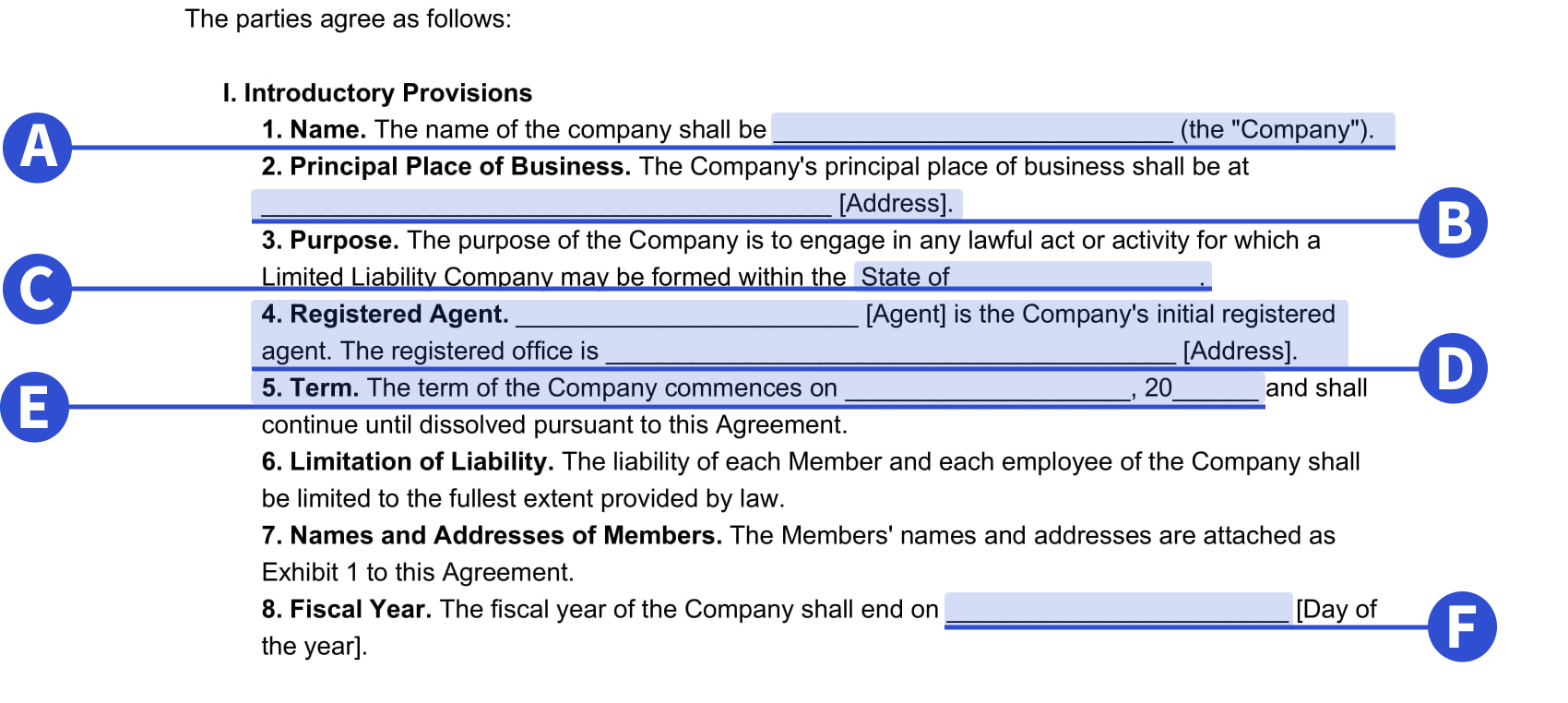 Download LLC Operating Agreement Documents | BoloForms