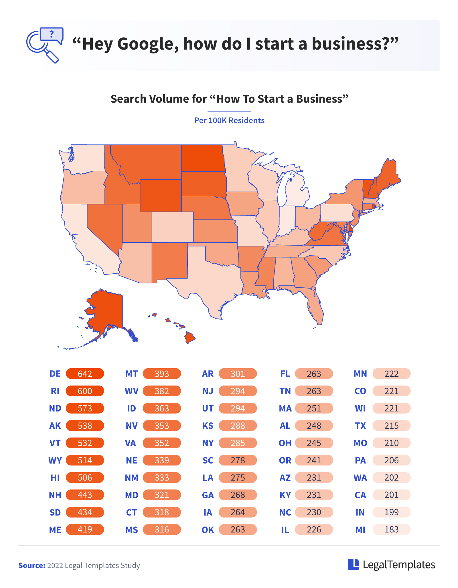 map of US states of top searches for how to start a business 