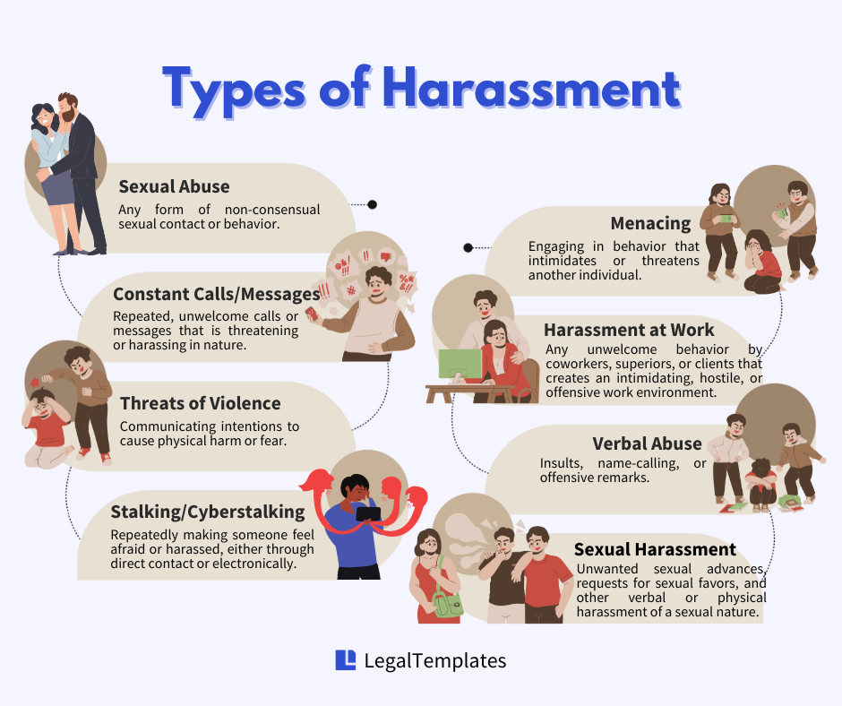 types of harassment