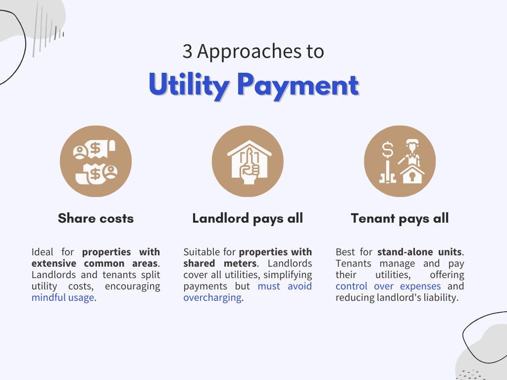utility payment approaches