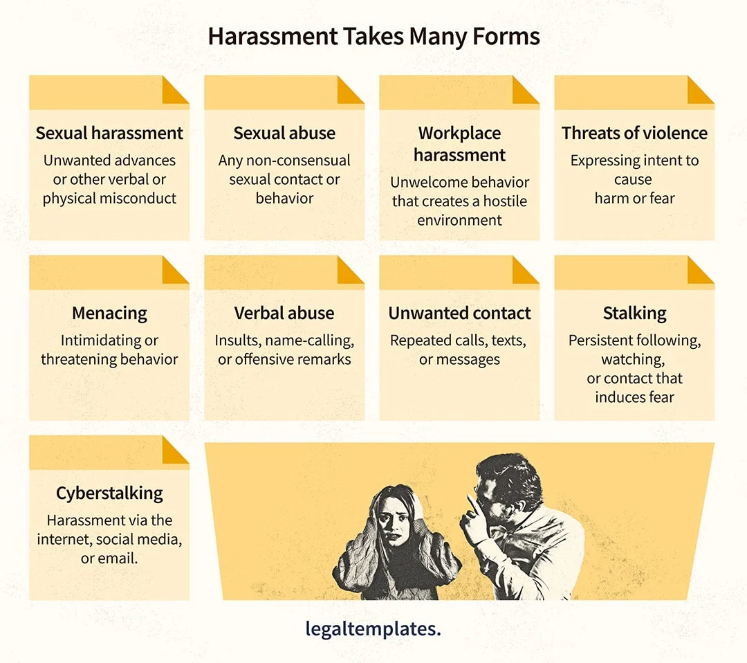 What is considered harassment infographic showing types of harassment such as threats of violence and verbal abuse. 