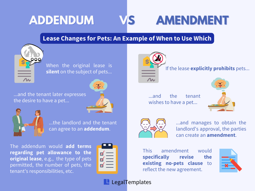 when to use addendum vs amendment
