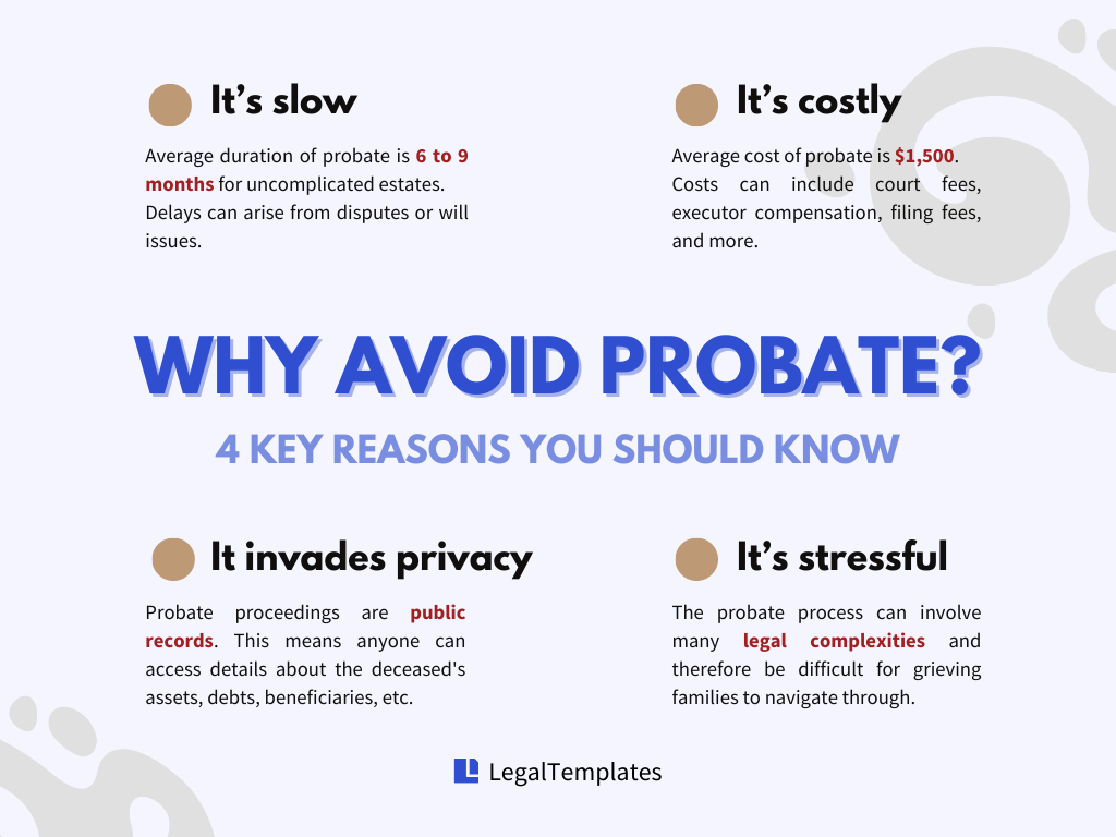 why avoid probate